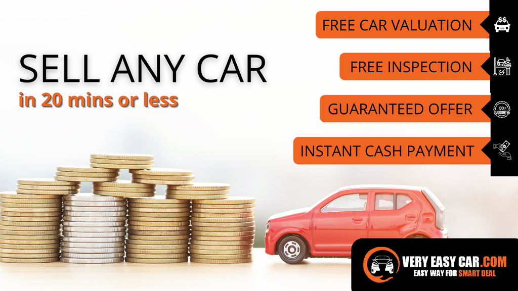 Sell any car in 20 mins or less